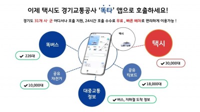 경기교통공사 '똑타'앱, 택시 서비스 편리 이용 가능